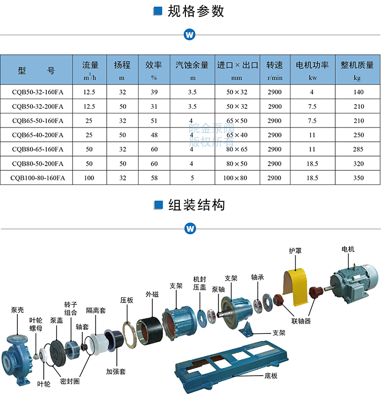CQB-FA氟塑料磁力泵型號參數(shù)、組裝結(jié)構(gòu)圖.jpg